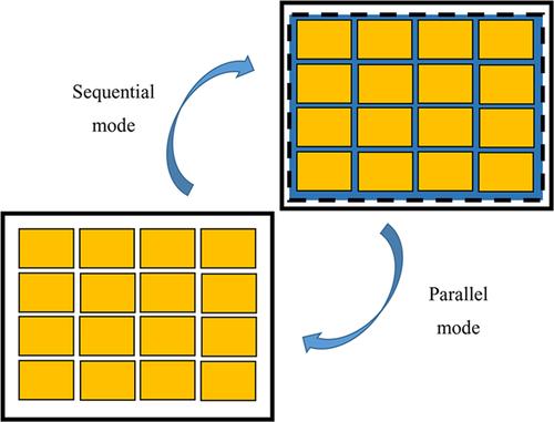 Amdahl's law in the context of heterogeneous many-core systems – a survey