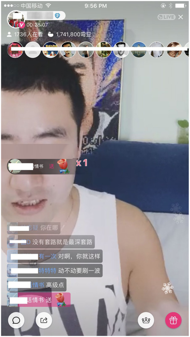 Chinese affective platform economies: dating, live streaming, and performative labor on Blued.