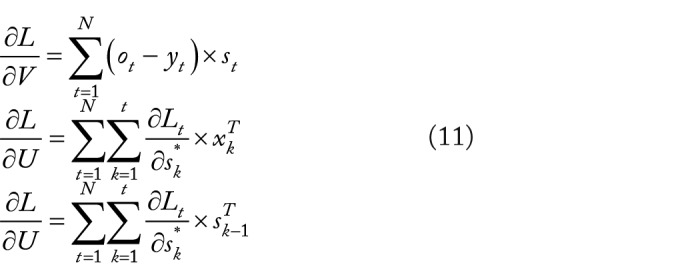 Predicting Self-Interacting Proteins Using a Recurrent Neural Network and Protein Evolutionary Information.