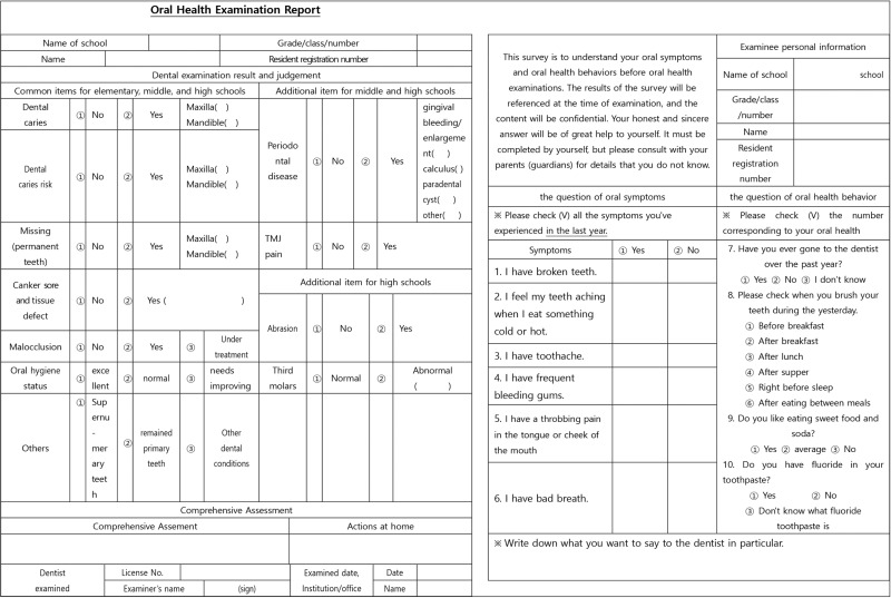 Estimation of the prevalence of malocclusion on the basis of nationwide oral health examinations of pre-adolescent and adolescent students during 2012-2017.