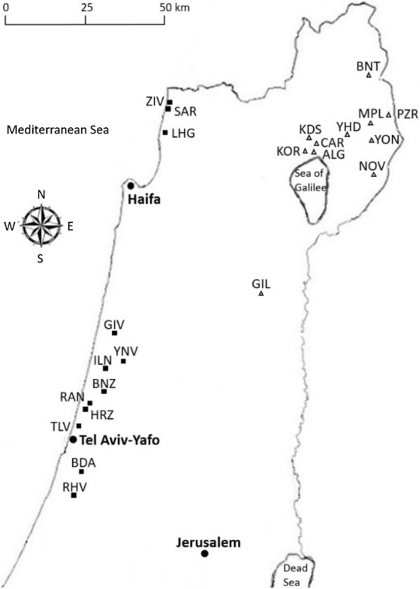 Seed dispersal of wild radishes and its association with within-population spatial distribution.