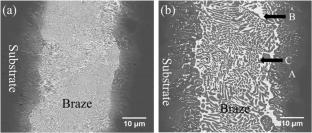 Brazing of CoCrFeNi and CoCrFeMnNi equiatomic alloys using 70Au-8Pd-22Ni filler foil