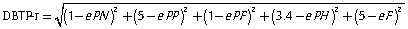 What Are the Optimal Levels of Time Perspectives? Deviation from the Balanced Time Perspective-Revisited (DBTP-r).