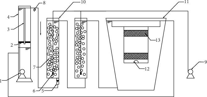 Integration of Marine Macroalgae (<i>Chaetomorpha maxima</i>) with a Moving Bed Bioreactor for Nutrient Removal from Maricultural Wastewater.