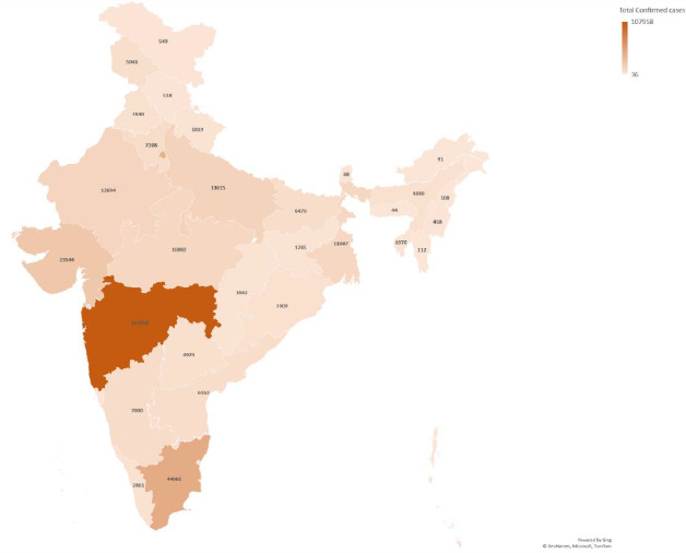 COVID-19 pandemic in India: A Comparison of pandemic pattern in Selected States.