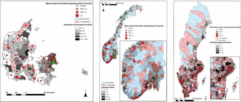 Spatial tick bite exposure and associated risk factors in Scandinavia.