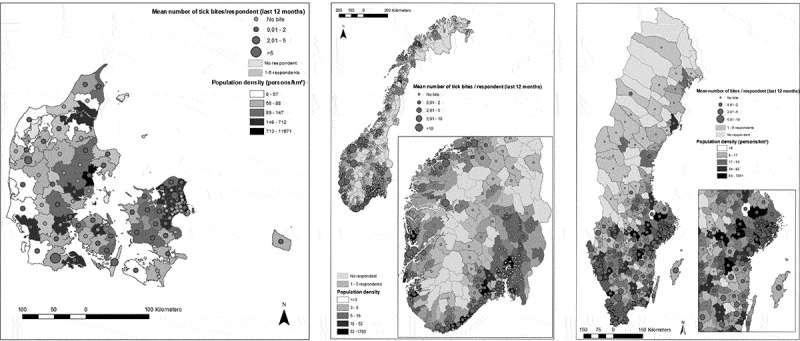 Spatial tick bite exposure and associated risk factors in Scandinavia.