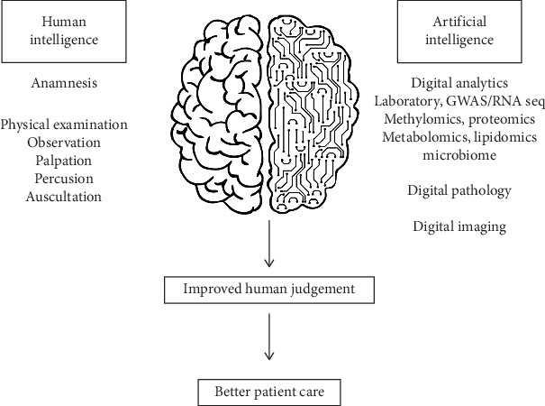 Lessons from Hippocrates: Time to Change the Cancer Paradigm.