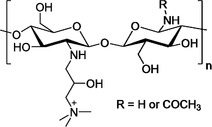 Sanitizing agents for virus inactivation and disinfection.