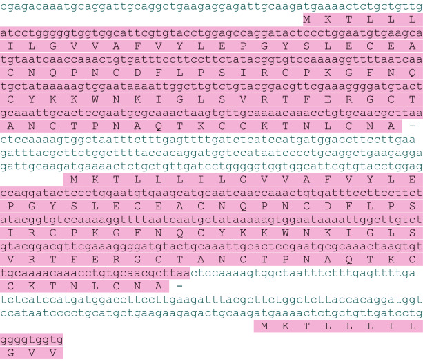 Toxin transcripts in <i>Crotalus atrox</i> venom and <i>in silico</i> structures of toxins.