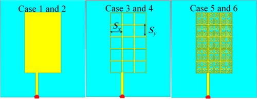 Further investigation on solant–rectenna-based flexible Hilbert-shaped metamaterials