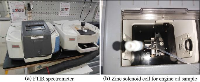 Evaluating petrol engine oil deterioration through oxidation and nitration parameters by low-cost IR sensor