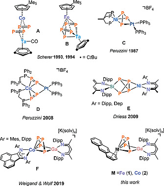 Iron-Gallium and Cobalt-Gallium Tetraphosphido Complexes.