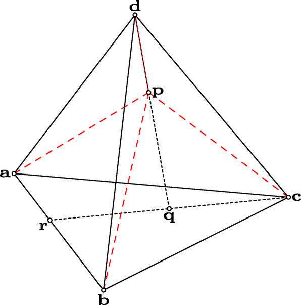 Efficient object location determination and error analysis based on barycentric coordinates.