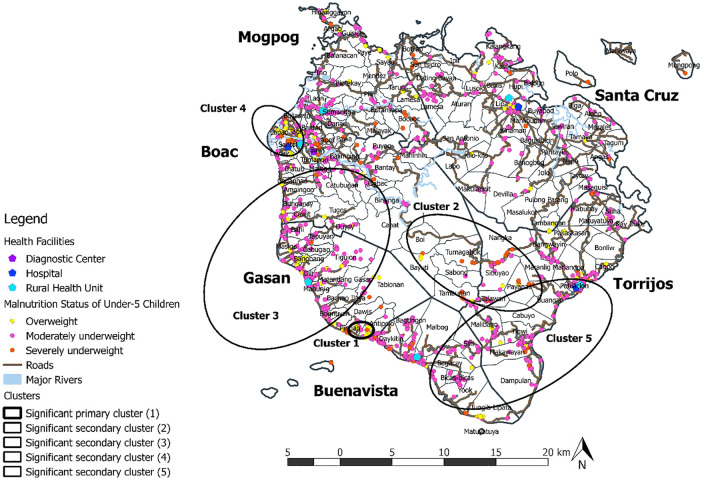 Detecting Local Clusters of Under-5 Malnutrition in the Province of Marinduque, Philippines Using Spatial Scan Statistic.