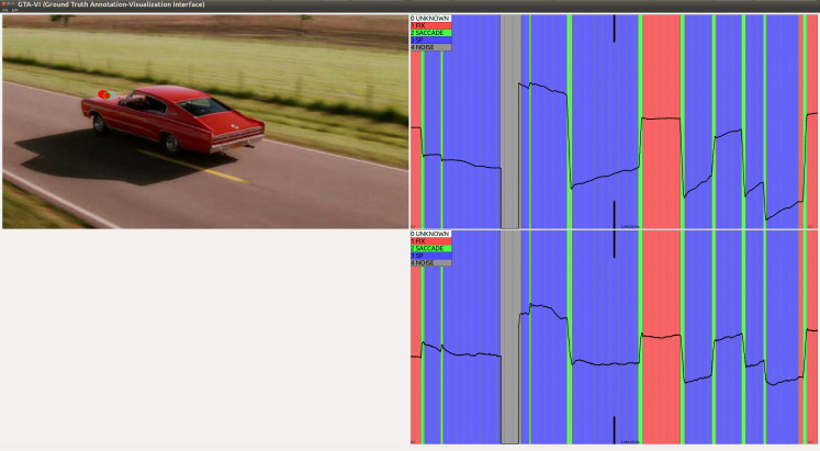 Two hours in Hollywood: A manually annotated ground truth data set of eye movements during movie clip watching.