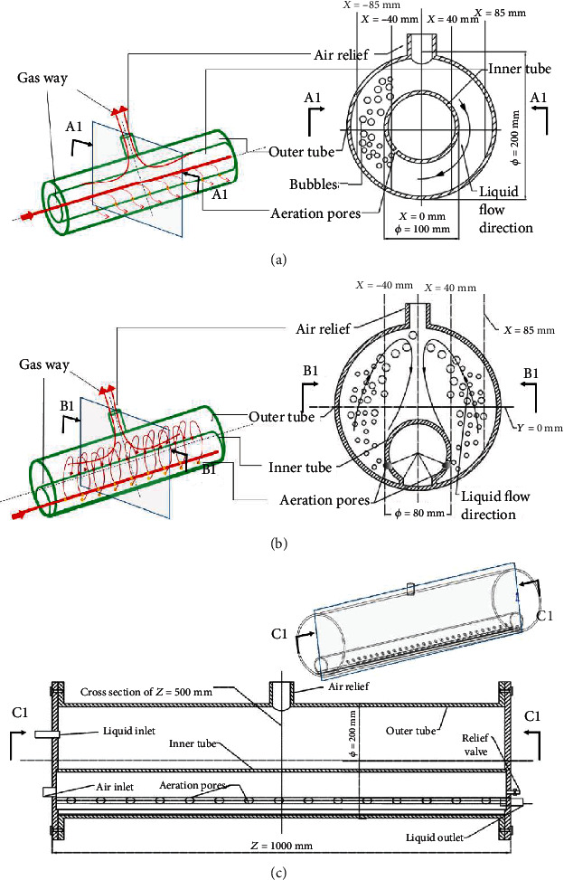 Simulation of a Novel Tubular Microalgae Photobioreactor with Aerated Tangent Inner Tubes: Improvements in Mixing Performance and Flashing-Light Effects.