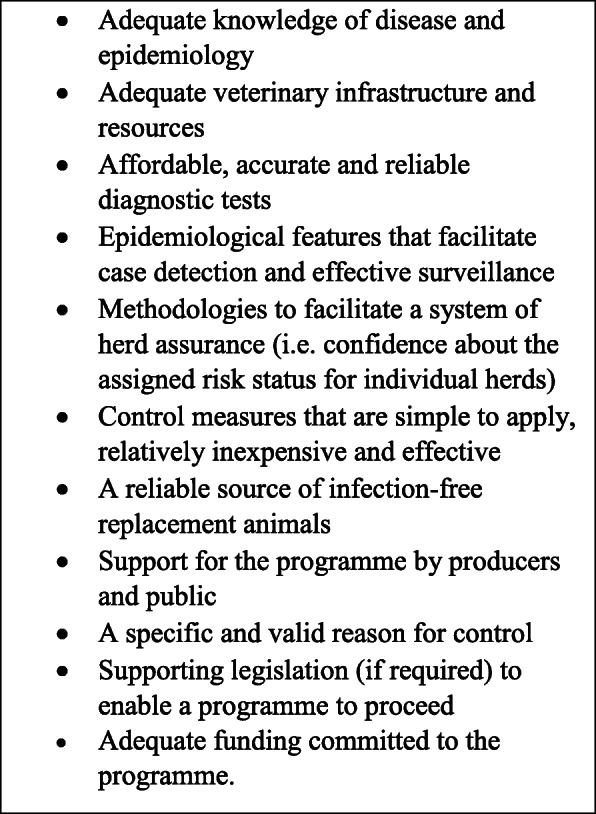 Johne's disease in Irish dairy herds: considerations for an effective national control programme.