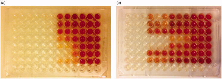 Bioactive glass S53P4 eradicates <i>Staphylococcus aureus</i> in biofilm/planktonic states <i>in vitro</i>.