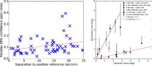 Precise radio astrometry and new developments for the next generation of instruments