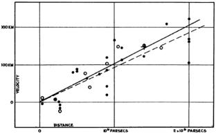 Redshifts versus Paradigm Shifts: Against Renaming Hubble’s Law