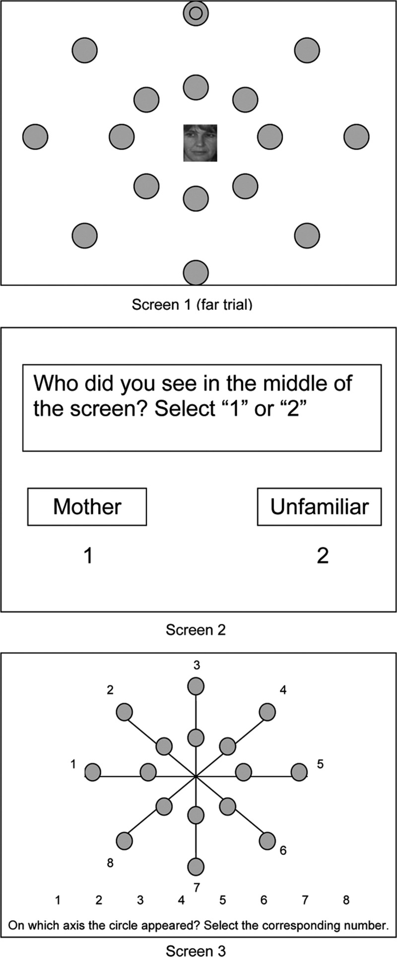 Children's Attention to Mother and Adolescent Stress Moderate the Attachment-Depressive Symptoms Link.