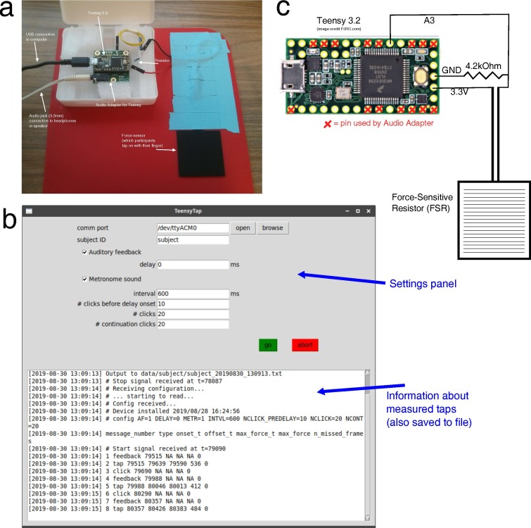 The TeensyTap Framework for Sensorimotor Synchronization Experiments.