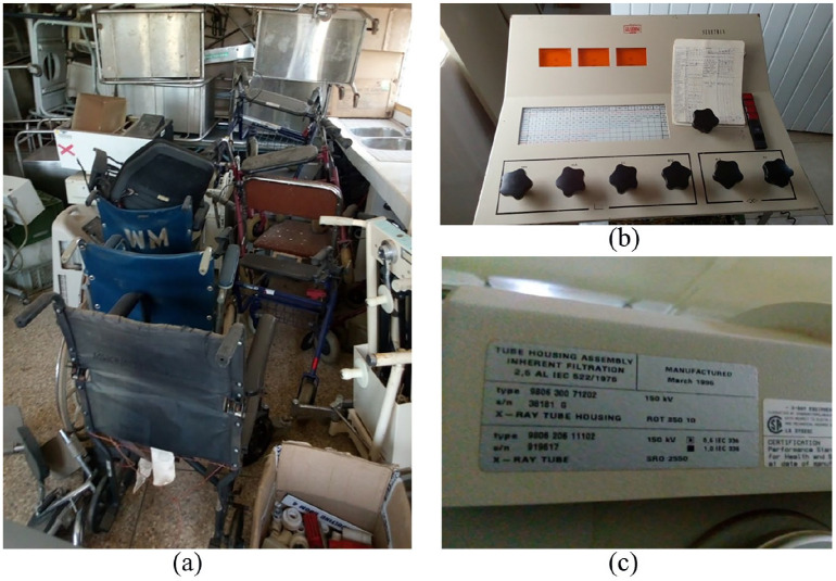 A framework for the management of donated medical devices based on perspectives of frontline public health care staff in Ghana.