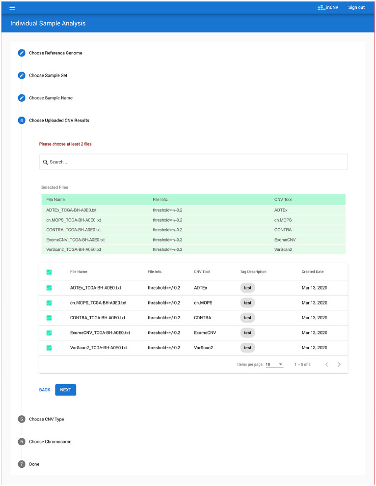 inCNV: An Integrated Analysis Tool for Copy Number Variation on Whole Exome Sequencing.