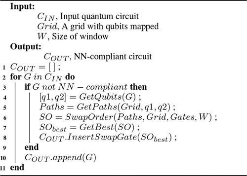 Technique for two-dimensional nearest neighbour realisation of quantum circuits using weighted look-ahead