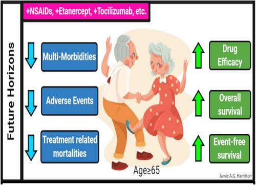 Aging and immunotherapies: New horizons for the golden ages