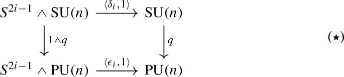 Homotopy types of gauge groups of \(\mathrm {PU}(p)\)-bundles over spheres