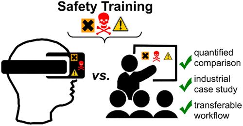 A Transferable Psychological Evaluation of Virtual Reality Applied to Safety Training in Chemical Manufacturing