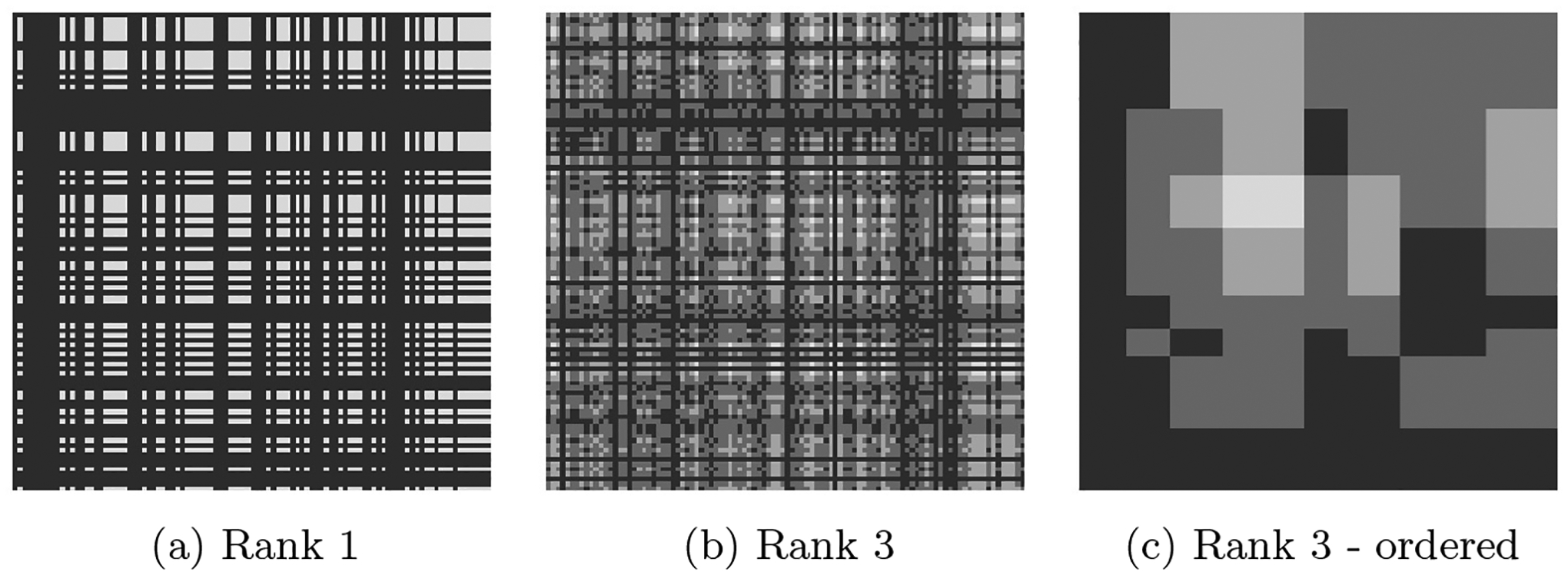 Soft Tensor Regression.