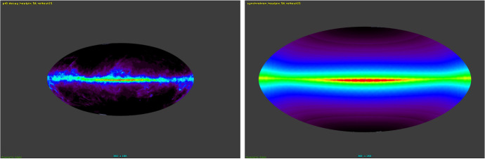 Simulations of cosmic ray propagation.