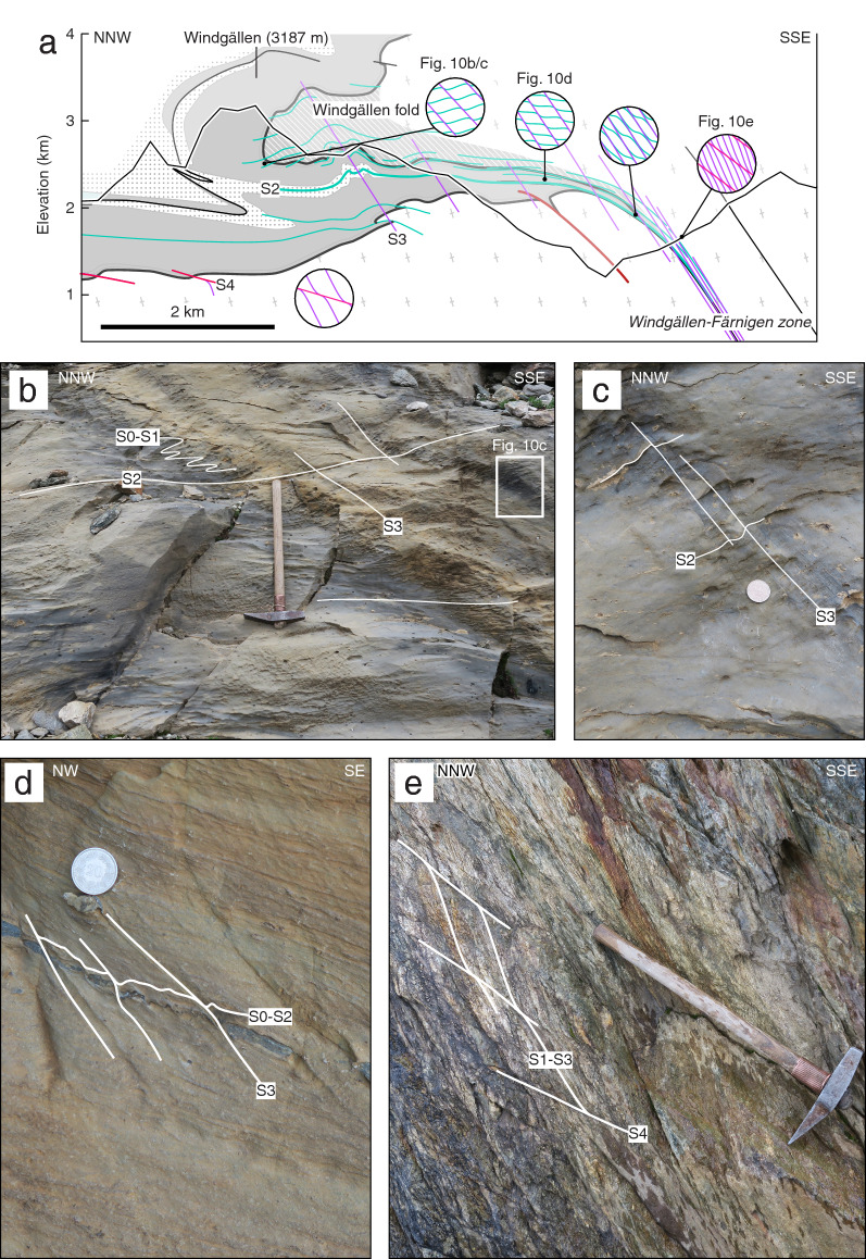 Structural and thermal evolution of the eastern Aar Massif: insights from structural field work and Raman thermometry.