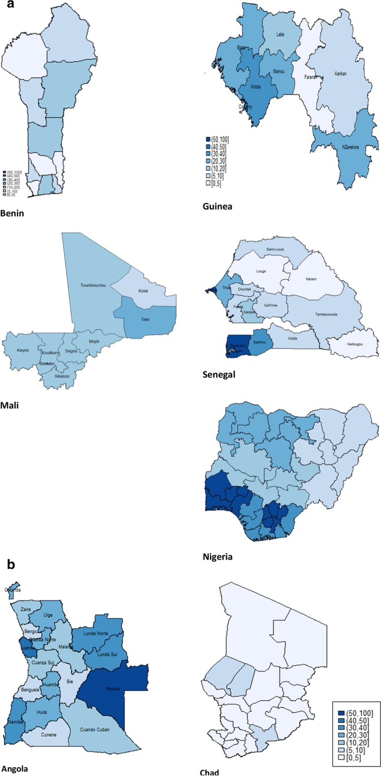 Risk assessment for COVID-19 transmission at household level in sub-Saharan Africa: evidence from DHS.