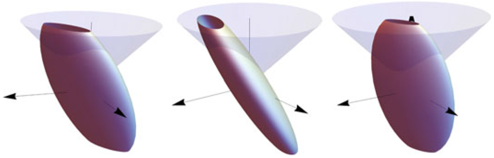 Variance Measures for Symmetric Positive (Semi-) Definite Tensors in Two Dimensions.