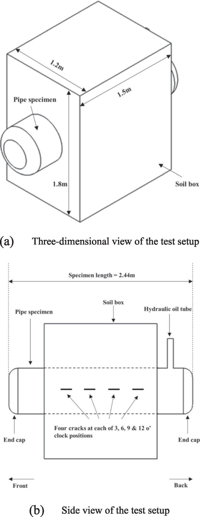 A review of crack growth models for near-neutral pH stress corrosion cracking on oil and gas pipelines.