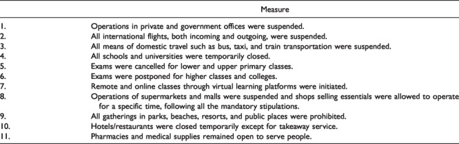 COVID-19: Need for Equitable and Inclusive Pandemic Response Framework.