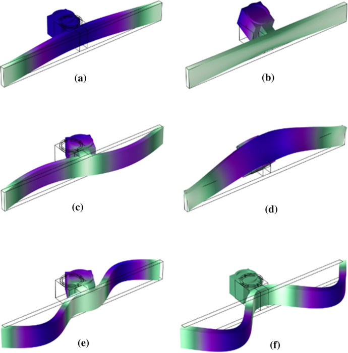 A Proposal for a Novel Surface-Stress Based BioMEMS Sensor Using an Optical Sensing System for Highly Sensitive Diagnoses of Bio-particles.