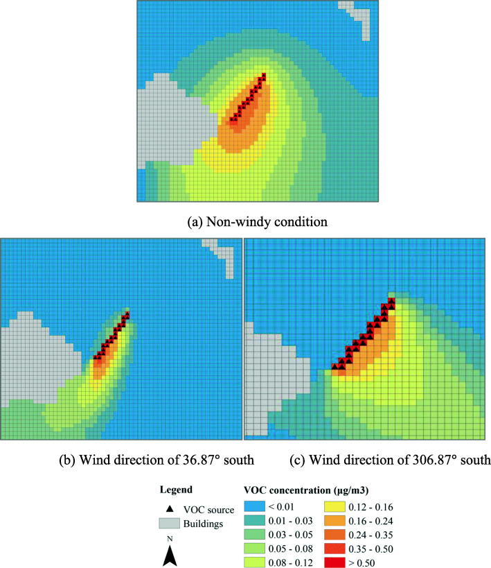 Planning considerations of green corridors for the improvement of biodiversity resilience in suburban areas.