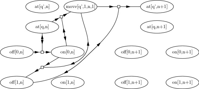 The complexity of verifying population protocols.