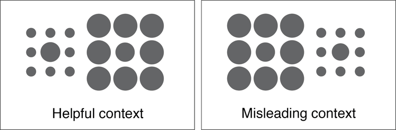 Computerized Assessment of Psychosis Risk.