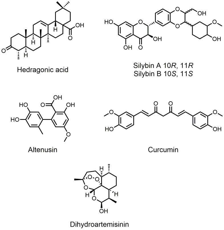 Improving glucose and lipids metabolism: drug development based on bile acid related targets.