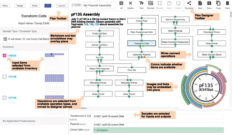 Aquarium: open-source laboratory software for design, execution and data management.
