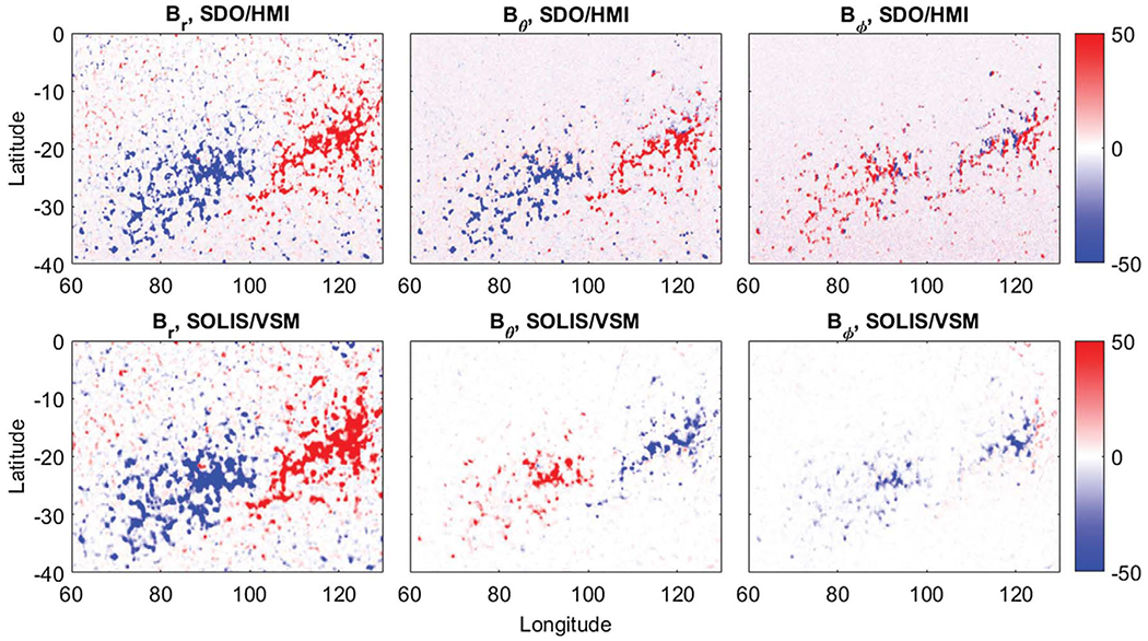 On a limitation of Zeeman polarimetry and imperfect instrumentation in representing solar magnetic fields with weaker polarization signal.