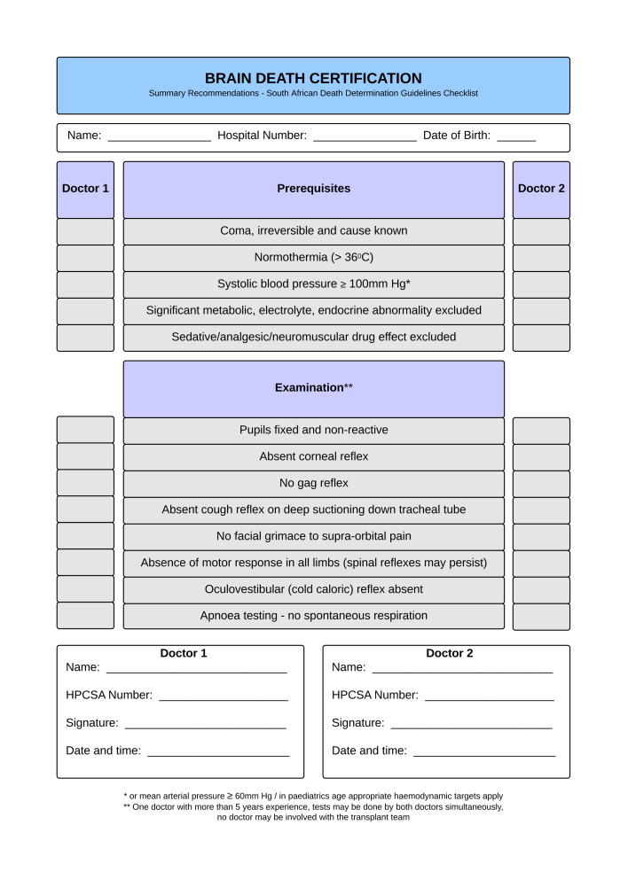 South African guidelines on the determination of death.