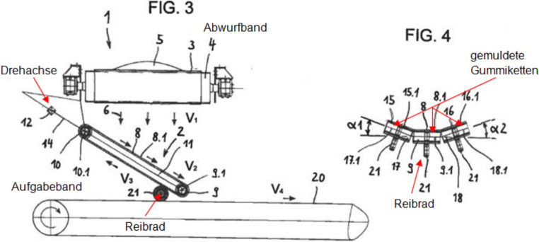 [Dynamic Transfer Chute to Improve Efficiency of Belt Conveyors].