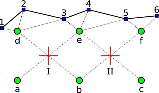 GPU-friendly data structures for real time simulation.